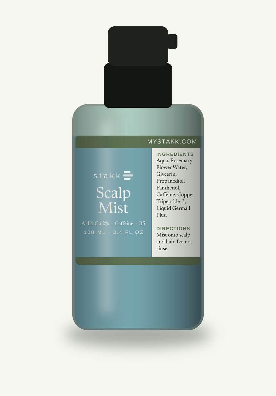 Scalp Mist